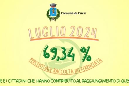 PERCENTUALE RACCOLTA DIFFERENZIATA LUGLIO 2024